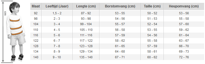 Meerdere Pest Slepen Maattabel kinderen - Maattabel.nl